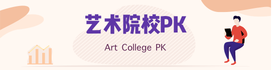 藝術院校PK